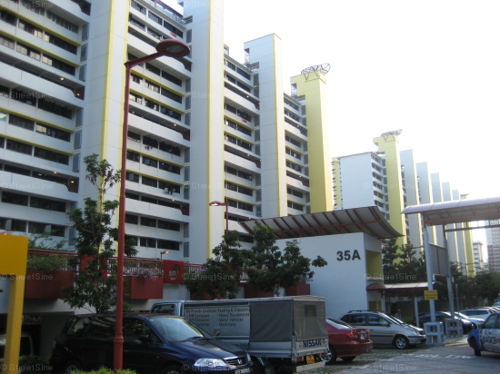 35 Bedok South Avenue 2 (S)460035 HDB Street - HDB Blocks, Flats for ...