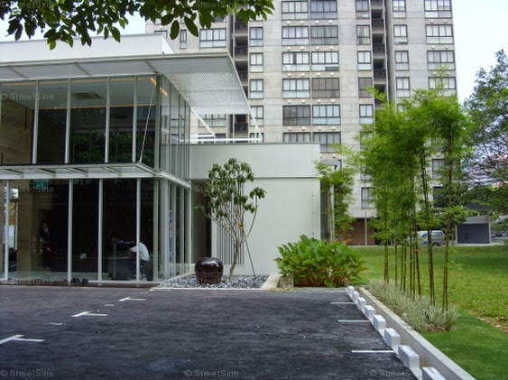 8 Rodyk in Rodyk Street, Overview & Unit Prices